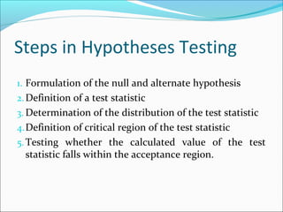Steps in Hypotheses Testing
1. Formulation of the null and alternate hypothesis
2.Definition of a test statistic
3. Determination of the distribution of the test statistic
4.Definition of critical region of the test statistic
5.Testing whether the calculated value of the test
statistic falls within the acceptance region.
 
