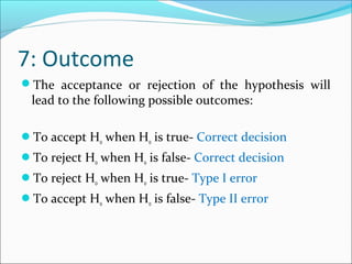 7: Outcome
The acceptance or rejection of the hypothesis will
lead to the following possible outcomes:
To accept H0 when H0 is true- Correct decision
To reject H0 when H0 is false- Correct decision
To reject H0 when H0 is true- Type I error
To accept H0 when H0 is false- Type II error
 