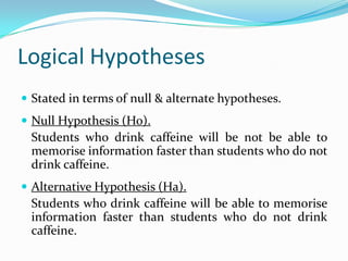 Types of HypothesesResearch hypotheses.Logical hypotheses.Null hypothesis (Ho).Alternative hypothesis (Ha).Statistical hypotheses.