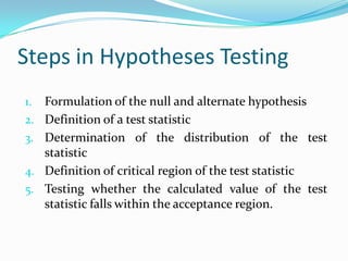 Logical HypothesesStated in terms of null & alternate hypotheses.Null Hypothesis (Ho).	Students who drink caffeine will be not be able to memorise information faster than students who do not drink caffeine.Alternative Hypothesis (Ha).	Students who drink caffeine will be able to memorise information faster than students who do not drink caffeine.