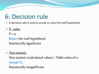 4: Determination of the distribution of the test statisticThe probability distribution of the test statistic depends on the null hypothesis assumed, the parameter to be tested, and the sample size. Commonly used ones are the Normal, Student’s “t”, Chi-square and F-distributions.