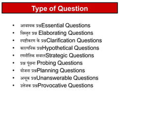 • आवश्यक प्रश्नEssential Questions
• दवस्तृत प्रश्न Elaborating Questions
• स्पष्टीकरण के प्रश्नClarification Questions
• काल्पदनक प्रश्नHypothetical Questions
• रणनीदतक सवालStrategic Questions
• प्रश्न पूूंछना Probing Questions
• योजना प्रश्नPlanning Questions
• अचूक प्रश्नUnanswerable Questions
• उत्तेजक प्रश्नProvocative Questions
Type of Question
 