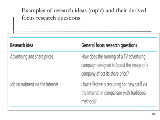 Examples of research ideas (topic) and their derived
focus research questions
10
 
