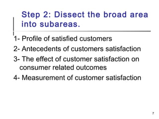 Step 2: Dissect the broad area
into subareas.
1- Profile of satisfied customers
2- Antecedents of customers satisfaction
3- The effect of customer satisfaction on
consumer related outcomes
4- Measurement of customer satisfaction
7
 