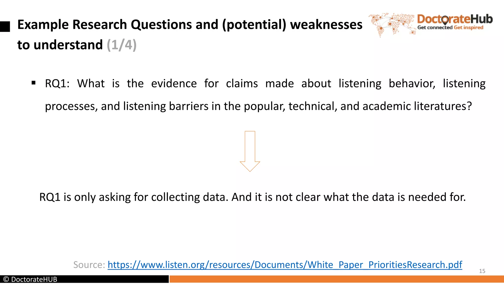 Example Research Questions and (potential) weaknesses
to understand (1/4)
 RQ1: What is the evidence for claims made about listening behavior, listening
processes, and listening barriers in the popular, technical, and academic literatures?
15
RQ1 is only asking for collecting data. And it is not clear what the data is needed for.
Source: https://www.listen.org/resources/Documents/White_Paper_PrioritiesResearch.pdf
© DoctorateHUB
 