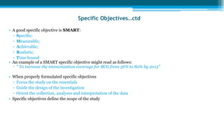 Using Objectives As Study Guide FORMULATING RESEARCH QUESTIONS, SETTING STUDY OBJECTIVES AND HYPOTHESIS ...