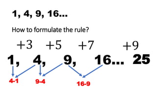 Formulating Rules for sequence.pptx