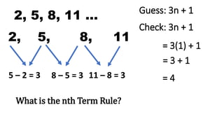 Formulating Rules for sequence.pptx