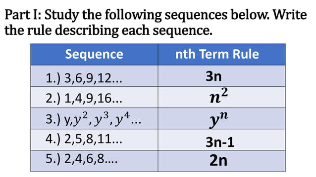 Formulating Rules For Sequence pptx formulating-rules-for-sequence-pptx