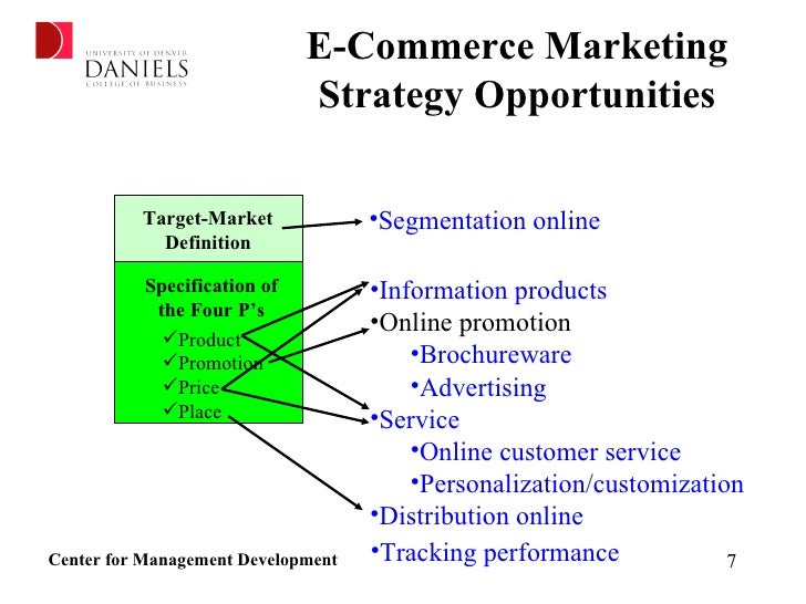 marketing strategy in e commerce That said, it's not a forgone conclusion that all e-commerce email-marketing strategies yield positive results unless you take the time to familiarize yourself with. marketing strategy in e commerce That said, it's not a forgone conclusion that all e-commerce email-marketing strategies yield positive results unless you take the time to familiarize yourself with.