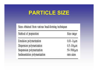 Formulation and-evaluation-of-microspheres | PDF