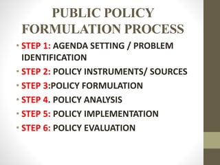 Public Policy Formulation Process | PPTX