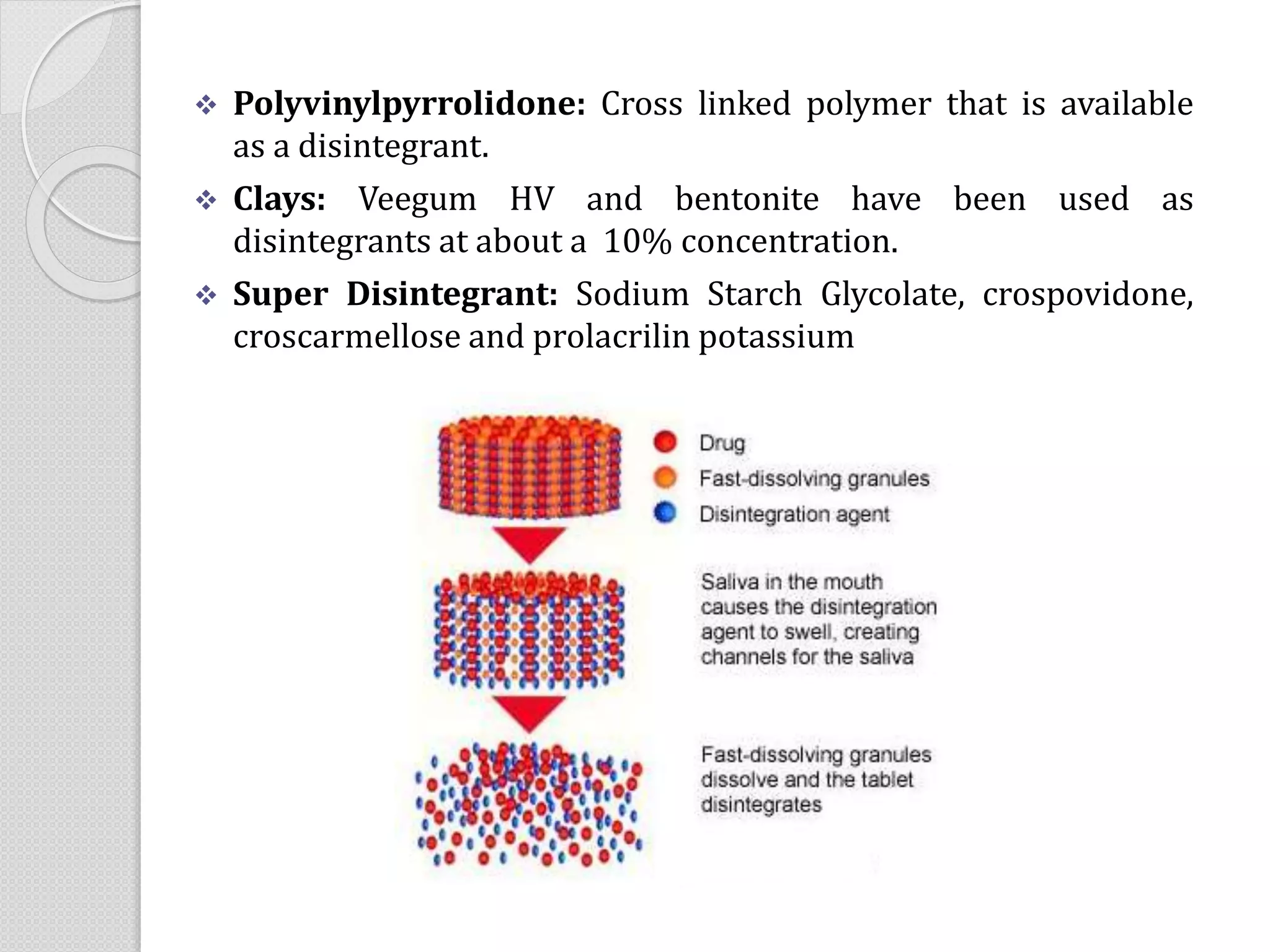  Polyvinylpyrrolidone: Cross linked polymer that is available
as a disintegrant.
 Clays: Veegum HV and bentonite have been used as
disintegrants at about a 10% concentration.
 Super Disintegrant: Sodium Starch Glycolate, crospovidone,
croscarmellose and prolacrilin potassium
 