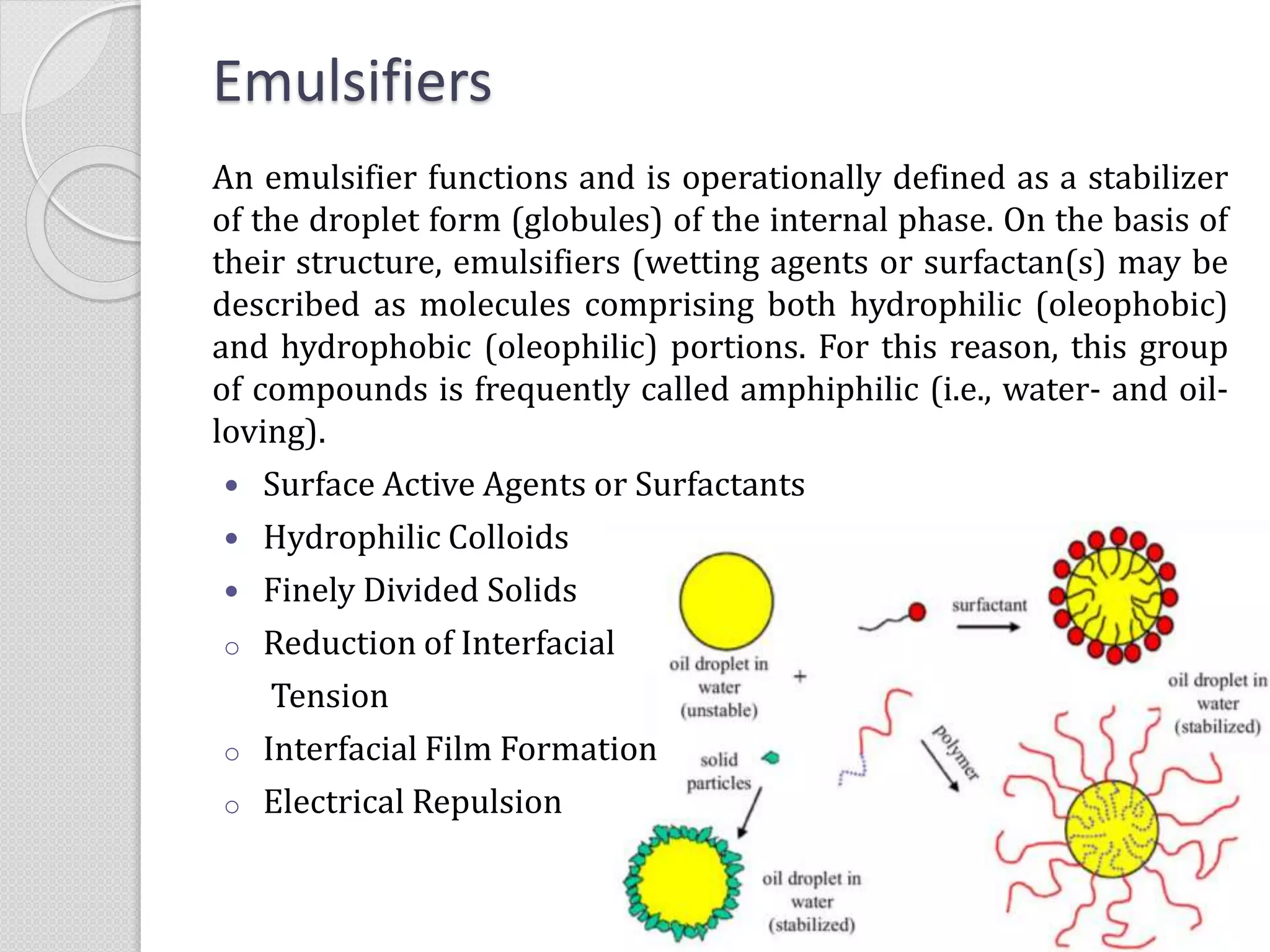 Emulsifiers
An emulsifier functions and is operationally defined as a stabilizer
of the droplet form (globules) of the internal phase. On the basis of
their structure, emulsifiers (wetting agents or surfactan(s) may be
described as molecules comprising both hydrophilic (oleophobic)
and hydrophobic (oleophilic) portions. For this reason, this group
of compounds is frequently called amphiphilic (i.e., water- and oil-
loving).
 Surface Active Agents or Surfactants
 Hydrophilic Colloids
 Finely Divided Solids
o Reduction of Interfacial
Tension
o Interfacial Film Formation
o Electrical Repulsion
 