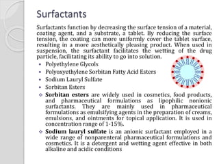 Surfactants
Surfactants function by decreasing the surface tension of a material,
coating agent, and a substrate, a tablet. By reducing the surface
tension, the coating can more uniformly cover the tablet surface,
resulting in a more aesthetically pleasing product. When used in
suspension, the surfactant facilitates the wetting of the drug
particle, facilitating its ability to go into solution.
 Polyethylene Glycols
 Polyoxyethylene Sorbitan Fatty Acid Esters
 Sodium Lauryl Sulfate
 Sorbitan Esters
 Sorbitan esters are widely used in cosmetics, food products,
and pharmaceutical formulations as lipophilic nonionic
surfactants. They are mainly used in pharmaceutical
formulations as emulsifying agents in the preparation of creams,
emulsions, and ointments for topical application. It is used in
concentration range of 1-15%.
 Sodium lauryl sulfate is an anionic surfactant employed in a
wide range of nonparenteral pharmaceutical formulations and
cosmetics. It is a detergent and wetting agent effective in both
alkaline and acidic conditions
 