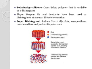 Polyvinylpyrrolidone: Cross linked polymer that is available
as a disintegrant.
 Clays: Veegum HV and bentonite have been used as
disintegrants at about a 10% concentration.
 Super Disintegrant: Sodium Starch Glycolate, crospovidone,
croscarmellose and prolacrilin potassium
 