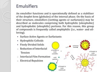 Emulsifiers
An emulsifier functions and is operationally defined as a stabilizer
of the droplet form (globules) of the internal phase. On the basis of
their structure, emulsifiers (wetting agents or surfactan(s) may be
described as molecules comprising both hydrophilic (oleophobic)
and hydrophobic (oleophilic) portions. For this reason, this group
of compounds is frequently called amphiphilic (i.e., water- and oil-
loving).
 Surface Active Agents or Surfactants
 Hydrophilic Colloids
 Finely Divided Solids
o Reduction of Interfacial
Tension
o Interfacial Film Formation
o Electrical Repulsion
 