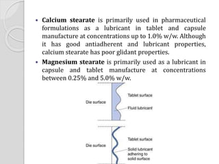  Calcium stearate is primarily used in pharmaceutical
formulations as a lubricant in tablet and capsule
manufacture at concentrations up to 1.0% w/w. Although
it has good antiadherent and lubricant properties,
calcium stearate has poor glidant properties.
 Magnesium stearate is primarily used as a lubricant in
capsule and tablet manufacture at concentrations
between 0.25% and 5.0% w/w.
 