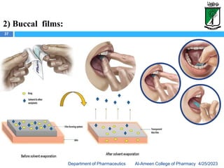 Formulation and Evaluation of Buccal Drug delivery system.pptx