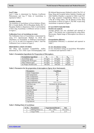Formulation and evaluation of microspheres with aceclofenac | PDF