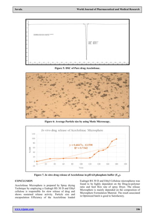 Formulation and evaluation of microspheres with aceclofenac | PDF