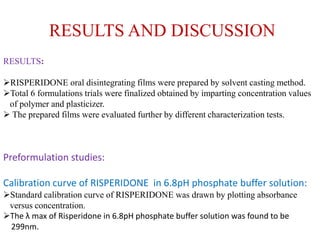 RESULTS AND DISCUSSION
RESULTS:
RISPERIDONE oral disintegrating films were prepared by solvent casting method.
Total 6 formulations trials were finalized obtained by imparting concentration values
of polymer and plasticizer.
 The prepared films were evaluated further by different characterization tests.
Preformulation studies:
Calibration curve of RISPERIDONE in 6.8pH phosphate buffer solution:
Standard calibration curve of RISPERIDONE was drawn by plotting absorbance
versus concentration.
The λ max of Risperidone in 6.8pH phosphate buffer solution was found to be
299nm.
 