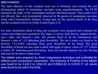 Formulation and evaluation of sumatriptan succinate oral disintegrating ...