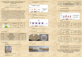 FORMULATION AND EVALUATION OF TOOTH GEL FROM ALOE VERA
LEAVES EXTRACT : COMPARED STUDY WITH MARKETED
PREPARATIONS
Author : Vaibhav Shende*
Kamla Nehru College ofPharmacy, Butibori, Nagpur – 441108
Introduction
The aimed of current research to formulate tooth gel utilizing leaf extract of Aloe vera. In multiple
clinical studies, Aloe vera has used in dentistry for wound-healing effect, gingivitis, plaque control and
curing oral mucosal lesions. Aloe vera is natural, ancient ingredient. The formulated Aloe vera tooth
gel evaluated by physical examination : Colour – Yellowish brown, Appearance – Homogeneous,
Smooth nature, Transparency – Translucent and Relative density – 10.5, No microbial growth in
sample plate, pH – 7.5, Viscosity – 3100cp, Extrudability amount present – 91.33, Spreadability –
6.5cm/sec and observed good stability. The anti-microbial evaluation against Staphylococcus aureus
reveal that formulated aloe vera tooth gel exhibited notable activity with ZOI of 19.5 mm at MIC of
25µg/ml. The outcome from this research evidently signified that the natural plant Aloe vera using to
formulate tooth gel may be a new approach to formulate tooth gel economically and minimum side
effect than synthetic formulation and good scope in future about dental research in natural remedies.
Material and Method
Final Batch Formula
Sr No Ingredients Q uantity taken
1 Carbapol-940 (g) 1.5
2 Sodium CMC (g) 1
3 Sodium Saccharin (g) 0.5
4 Sodium Lauryl Sulphate SLS (g) 2
5 Polyethylene Glycol 4000 (g) 2
6 Sodium Benzoate (g) 0.5
7 Triethanolamine (ml) q.s
8 Distilled Water (ml) q.s
9 Aloe vera (ml) 5
Results and Discussion
1. Transparency
The formulated tooth gel was translucent and appearance homogeneous.
2. Smoothness
The formulated tooth gel was smooth in nature.
3. Colour and Moisture Content
The colour of formulated tooth gel was yellowish brown observed.
%Moisture Content
4. Relative density
The formulated tooth gel was relative density 10.5 observed.
5. pH
The formulated tooth gel pH was 7.5 observed.
1. Viscosity
The formulated tooth gel viscosity was 3100cp observed.
2. Microbial growth
In the formulated tooth gel no microbial growth was observed.
3. Extrudability
Sr No Extrudability Mean of three tube
1 Net weight of formulation in tube (g) 12.23
2 Weight of tooth gel extruded (g) 11.17
3 Extrudability amount percentage (%) 91.33
The formulated tooth gel was good extrudability observed.
4. Spreadability and Fomability
The formulated tooth gel spreadability was 6.5cm/sec observed that indicate the tooth gel
easily spreadable by small amount of shear.
5. Stability
At 25ºC±2ºC / 60%±5%RH (3rd
month)
At 30ºC±2ºC / 65%±5%RH (3rd
month)
Colour Appearance Spreadability pH
Yellowish brown Homogeneous 6.35 6.90
At 40ºC±2ºC± / 75%±5%RH (3rd
month
References :
1. Tambe R, Kulkarni M, Joice A, Gilani I. Formulation and evaluation of Aloe vera gels.
J Pharm Res. 2009;2(10): 1588-1590
2. Devi D L, Srinivas B, Rao B N. An evaluation Antimicrobial Activity of Aloe
barbadensis Miller(Aloe vera) Gel Extract. J Pharm Biomed Sci. 2012;21(03): 1-4.
KNCP, NATIONAL SEMINAR ON ‘PHYTHOMEDINCINA:
A NOVELAPPROACH FOR TREATMENT’ DATE ON
25TH -26TH MARCH 2017
0
50
1 2 3 4
% Moisture content
% Moisture
content
0246810
1 2 3 4
pH
pH
0
10
20
1 2 3 4
Spreadability
Foamability
Ingredient Biological Name Uses
Aloe vera
Aloe barbadensis
(Liliaceae)
Anti-microbial,
Carminative
Colour Appearance Spreadability pH
Yellowish brown Homogeneous 6.4 7.2
Colour Appearance Spreadability pH
Yellowish brown Homogeneous 6.21 6.84
 