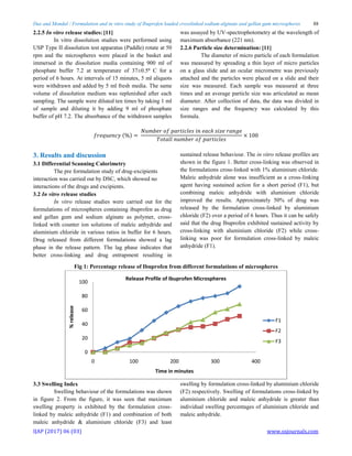 Formulation and in vitro study of ibuprofen loaded crosslinked sodium ...