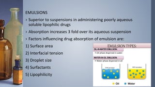 EMULSIONS
› Superior to suspensions in administering poorly aqueous
soluble lipophilic drugs
› Absorption increases 3 fold over its aqueous suspension
› Factors influencing drug absorption of emulsion are:
1) Surface area
2) Interfacial tension
3) Droplet size
4) Surfactants
5) Lipophilicity
 