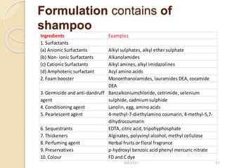 Formulation contains of
shampoo
Ingredients Examples
1. Surfactants
(a) Anionic Surfactants Alkyl sulphates, alkyl ether sulphate
(b) Non- ionic Surfactants Alkanolamides
(c) Cationic Surfactants Alkyl amines, alkyl imidazolines
(d) Amphoteric surfactant Acyl amino acids
2. Foam booster Monoethanolamides, lauramides DEA, cocamide
DEA
3. Germicide and anti-dandruff Banzalkoniumchloride, cetrimide, selenium
agent sulphide, cadmium sulphide
4. Conditioning agent Lanolin, egg, amino acids
5. Pearlescent agent 4-methyl-7-diethylamino coumarin, 4-methyl-5,7-
dihydrocoumarin
6. Sequestrants EDTA, citric acid, tripohyphosphate
7. Thickeners Alginates, polyvinyl alcohol, methyl cellulose
8. Perfuming agent Herbal fruits or floral fragrance
9. Preservatives p-hydroxyl benzoic acid phenyl mercuric nitrate
10. Colour FD and C dye
9/6/2021 51
 