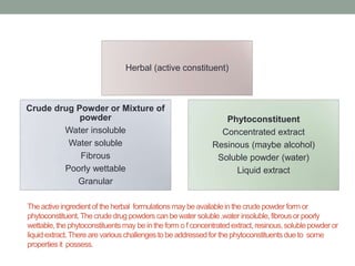 The activeingredientof the herbal formulations maybe availablein the crudepowder form or
phytoconstituent.The crude drug powders can be water soluble,water insoluble,fibrousor poorly
wettable,the phytoconstituentsmay be inthe form o f concentrated extract,resinous,solublepowder or
liquid extract.There are variouschallengesto be addressedfor the phytoconstituentsdue to some
propertiesit possess.
Crude drug Powder or Mixture of
powder
Water insoluble
Water soluble
Fibrous
Poorly wettable
Granular
Phytoconstituent
Concentrated extract
Resinous (maybe alcohol)
Soluble powder (water)
Liquid extract
Herbal (active constituent)
 