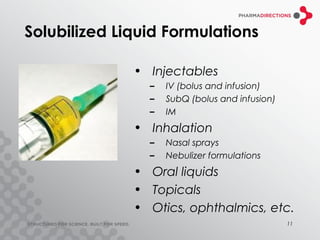 Solubilized Liquid Formulations

              • Injectables
                –   IV (bolus and infusion)
                –   SubQ (bolus and infusion)
                –   IM
              • Inhalation
                –   Nasal sprays
                –   Nebulizer formulations
              • Oral liquids
              • Topicals
              • Otics, ophthalmics, etc.
                                                11
 