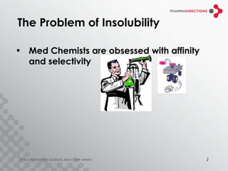 The Problem of Insolubility

• Med Chemists are obsessed with affinity
  and selectivity




                                            2
 