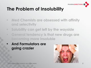 The Problem of Insolubility

• Med Chemists are obsessed with affinity
  and selectivity
• Solubility can get left by the wayside
• General tendency is that new drugs are
  becoming more insoluble
• And Formulators are
  going crazier



                                            5
 