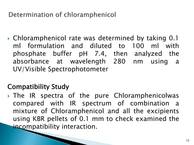 Formulation & Evaluation Of Chloramphenicol Hydrogel Ophthalmic ...