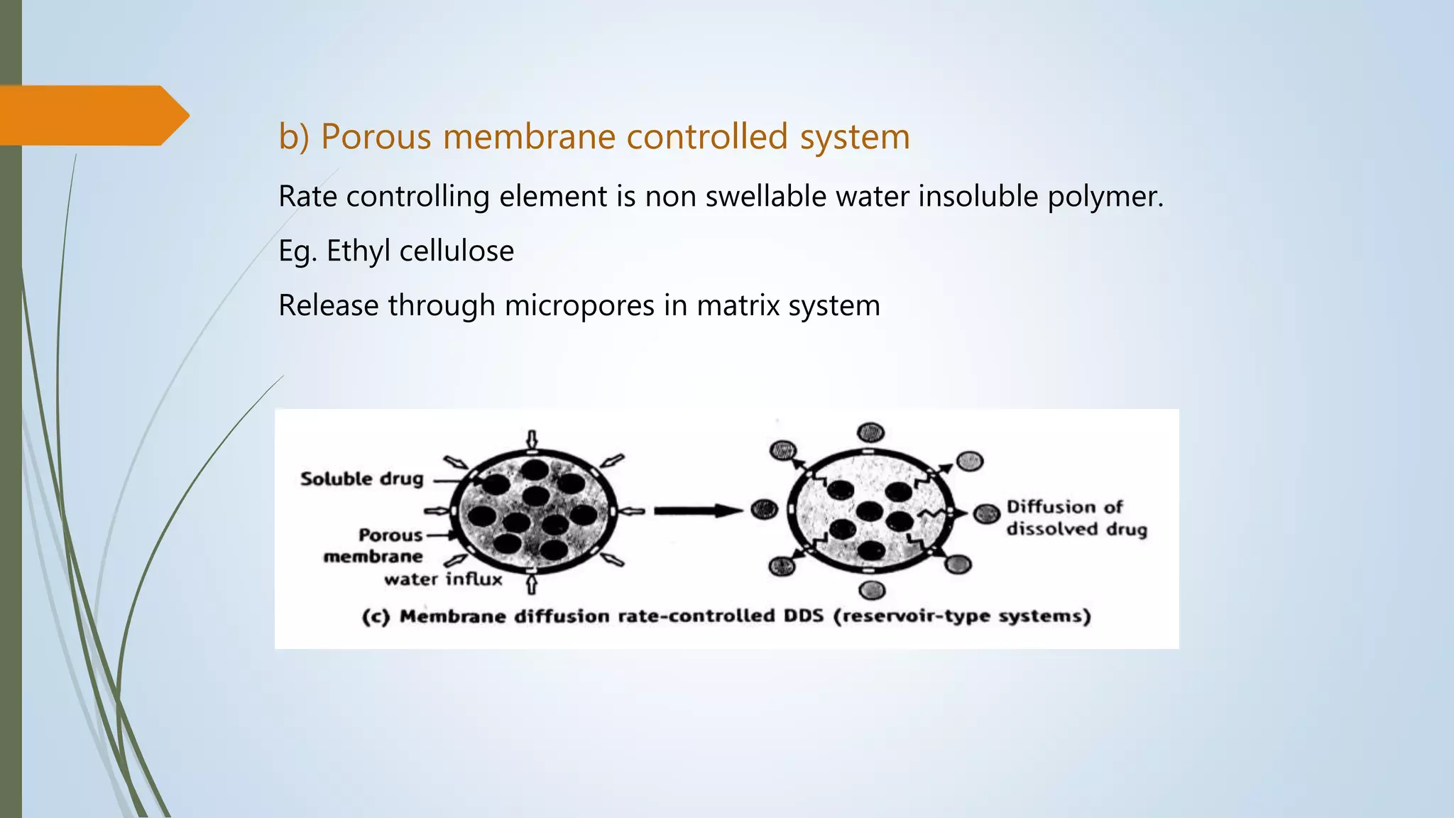 b) Porous membrane controlled system
Rate controlling element is non swellable water insoluble polymer.
Eg. Ethyl cellulose
Release through micropores in matrix system
 