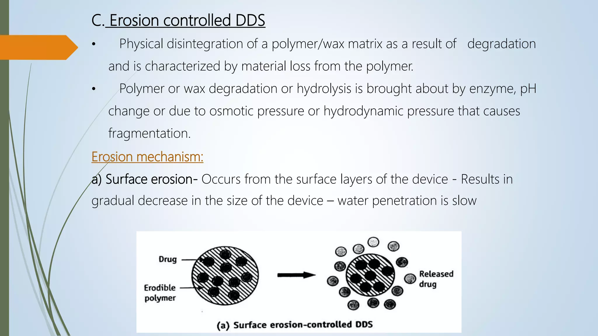 C. Erosion controlled DDS
• Physical disintegration of a polymer/wax matrix as a result of degradation
and is characterized by material loss from the polymer.
• Polymer or wax degradation or hydrolysis is brought about by enzyme, pH
change or due to osmotic pressure or hydrodynamic pressure that causes
fragmentation.
Erosion mechanism:
a) Surface erosion- Occurs from the surface layers of the device - Results in
gradual decrease in the size of the device – water penetration is slow
 