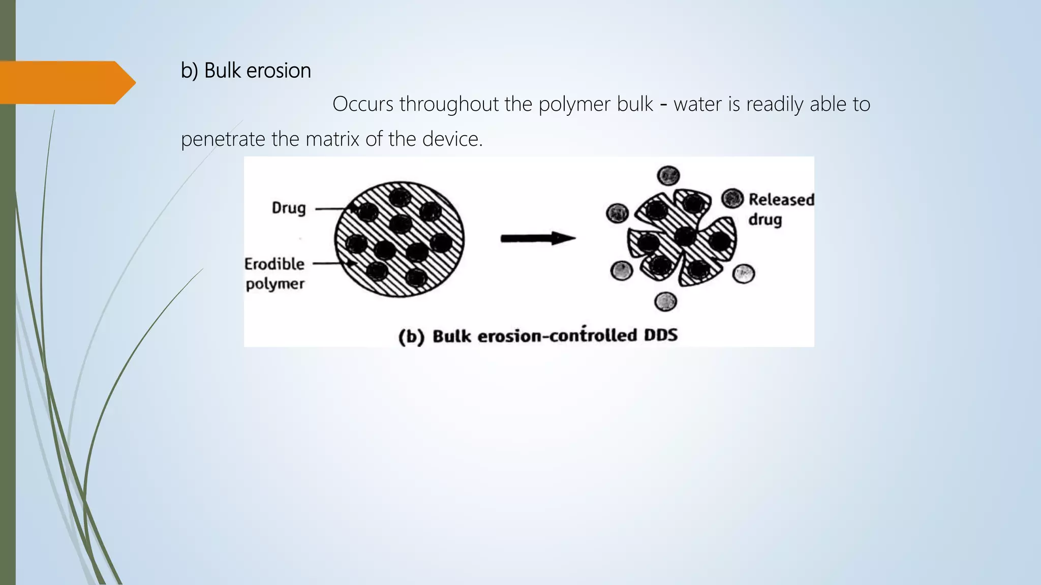b) Bulk erosion
Occurs throughout the polymer bulk - water is readily able to
penetrate the matrix of the device.
 