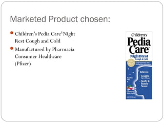 Formulation Exercise – Replication Of A Marketed Product | PPT