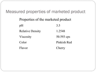 Formulation Exercise – Replication Of A Marketed Product | PPT