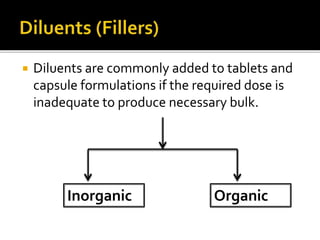  Diluents are commonly added to tablets and
capsule formulations if the required dose is
inadequate to produce necessary bulk.
Inorganic Organic
 