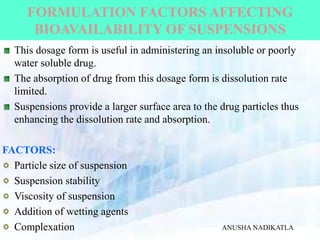 FORMULATION FACTORS AFFECTING
BIOAVAILABILITY OF SUSPENSIONS
This dosage form is useful in administering an insoluble or poorly
water soluble drug.
The absorption of drug from this dosage form is dissolution rate
limited.
Suspensions provide a larger surface area to the drug particles thus
enhancing the dissolution rate and absorption.
FACTORS:
Particle size of suspension
Suspension stability
Viscosity of suspension
Addition of wetting agents
Complexation ANUSHA NADIKATLA
 