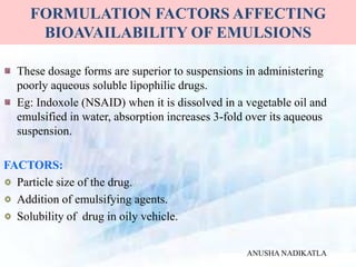 FORMULATION FACTORS AFFECTING
BIOAVAILABILITY OF EMULSIONS
These dosage forms are superior to suspensions in administering
poorly aqueous soluble lipophilic drugs.
Eg: Indoxole (NSAID) when it is dissolved in a vegetable oil and
emulsified in water, absorption increases 3-fold over its aqueous
suspension.
FACTORS:
Particle size of the drug.
Addition of emulsifying agents.
Solubility of drug in oily vehicle.
ANUSHA NADIKATLA
 