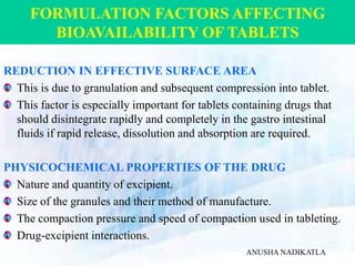 FORMULATION FACTORS AFFECTING
BIOAVAILABILITY OF TABLETS
REDUCTION IN EFFECTIVE SURFACE AREA
This is due to granulation and subsequent compression into tablet.
This factor is especially important for tablets containing drugs that
should disintegrate rapidly and completely in the gastro intestinal
fluids if rapid release, dissolution and absorption are required.
PHYSICOCHEMICAL PROPERTIES OF THE DRUG
Nature and quantity of excipient.
Size of the granules and their method of manufacture.
The compaction pressure and speed of compaction used in tableting.
Drug-excipient interactions.
ANUSHA NADIKATLA
 