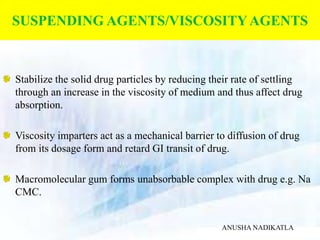 SUSPENDING AGENTS/VISCOSITYAGENTS
Stabilize the solid drug particles by reducing their rate of settling
through an increase in the viscosity of medium and thus affect drug
absorption.
Viscosity imparters act as a mechanical barrier to diffusion of drug
from its dosage form and retard GI transit of drug.
Macromolecular gum forms unabsorbable complex with drug e.g. Na
CMC.
ANUSHA NADIKATLA
 