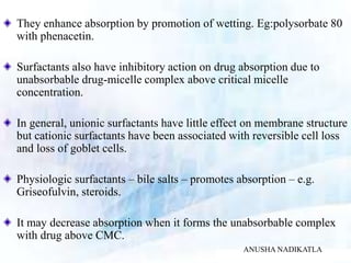 They enhance absorption by promotion of wetting. Eg:polysorbate 80
with phenacetin.
Surfactants also have inhibitory action on drug absorption due to
unabsorbable drug-micelle complex above critical micelle
concentration.
In general, unionic surfactants have little effect on membrane structure
but cationic surfactants have been associated with reversible cell loss
and loss of goblet cells.
Physiologic surfactants – bile salts – promotes absorption – e.g.
Griseofulvin, steroids.
It may decrease absorption when it forms the unabsorbable complex
with drug above CMC.
ANUSHA NADIKATLA
 