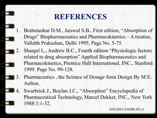 REFERENCES
1. Brahmankar D.M., Jaiswal S.B., First edition, “Absorption of
Drugs” Biopharmaceutics and Pharmacokinetics – A treatise,
Vallabh Prakashan, Delhi 1995, Page No. 5-75.
2. Shargel L., Andrew B.C., Fourth edition “Physiologic factors
related to drug absorption” Applied Biopharmaceutics and
Pharmacokinetics, Prentice Hall International, INC., Stanford
1999. Page No. 99-128.
3. Pharmaceutics , the Science of Dosage form Design By M.E.
Aulton.
4. Swarbrick J., Boylan J.C., “Absorption” Encyclopedia of
Pharmaceutical Technology, Marcel Dekker, INC., New York
1988:1:1-32.
ANUSHA NADIKATLA
 