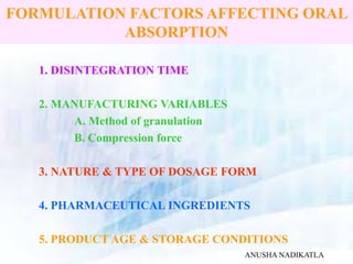 FORMULATION FACTORS AFFECTING ORAL
ABSORPTION
1. DISINTEGRATION TIME
2. MANUFACTURING VARIABLES
A. Method of granulation
B. Compression force
3. NATURE & TYPE OF DOSAGE FORM
4. PHARMACEUTICAL INGREDIENTS
5. PRODUCT AGE & STORAGE CONDITIONS
ANUSHA NADIKATLA
 