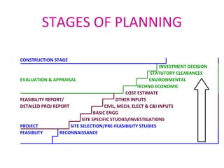 STAGES OF PLANNING

CONSTRUCTION STAGE
                                                                INVESTMENT DECISION
                                                           STATUTORY CLEARANCES
EVALUATION & APPRAISAL                                     ENVIRONMENTAL
                                                     TECHNO ECONOMIC
                                                COST ESTIMATE
FEASIBILITY REPORT/                         OTHER INPUTS
DETAILED PROJ REPORT                  CIVIL, MECH, ELECT & C&I INPUTS
                                 BASIC ENGG
                           SITE SPECIFIC STUDIES/INVESTIGATIONS
PROJECT              SITE SELECTION/PRE-FEASIBILITY STUDIES
FEASIBLITY       RECONNAISSANCE
 